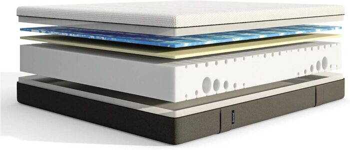 MATELAS EMMA PRIX - COMBIEN ÇA COÛTE ?